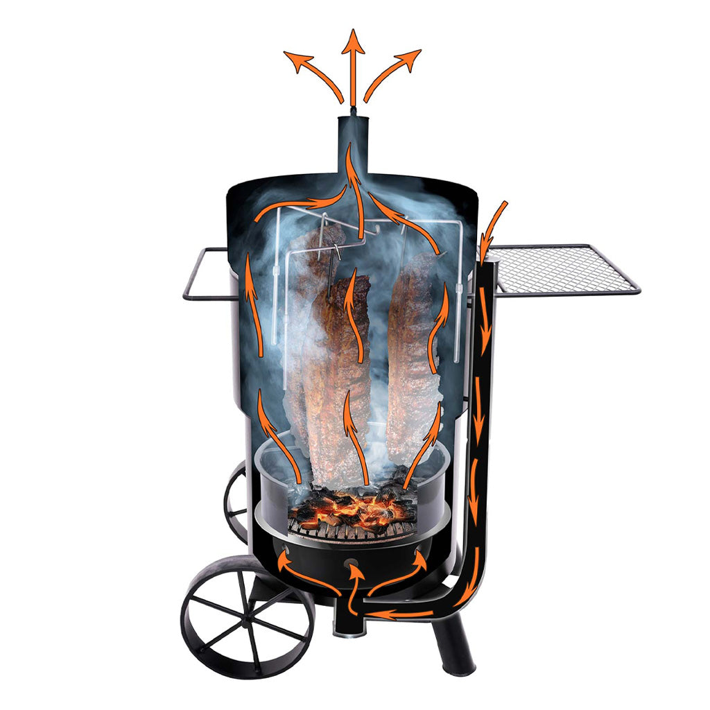 AHUMADOR BARRILL OKLAHOMA JOES BRONCO