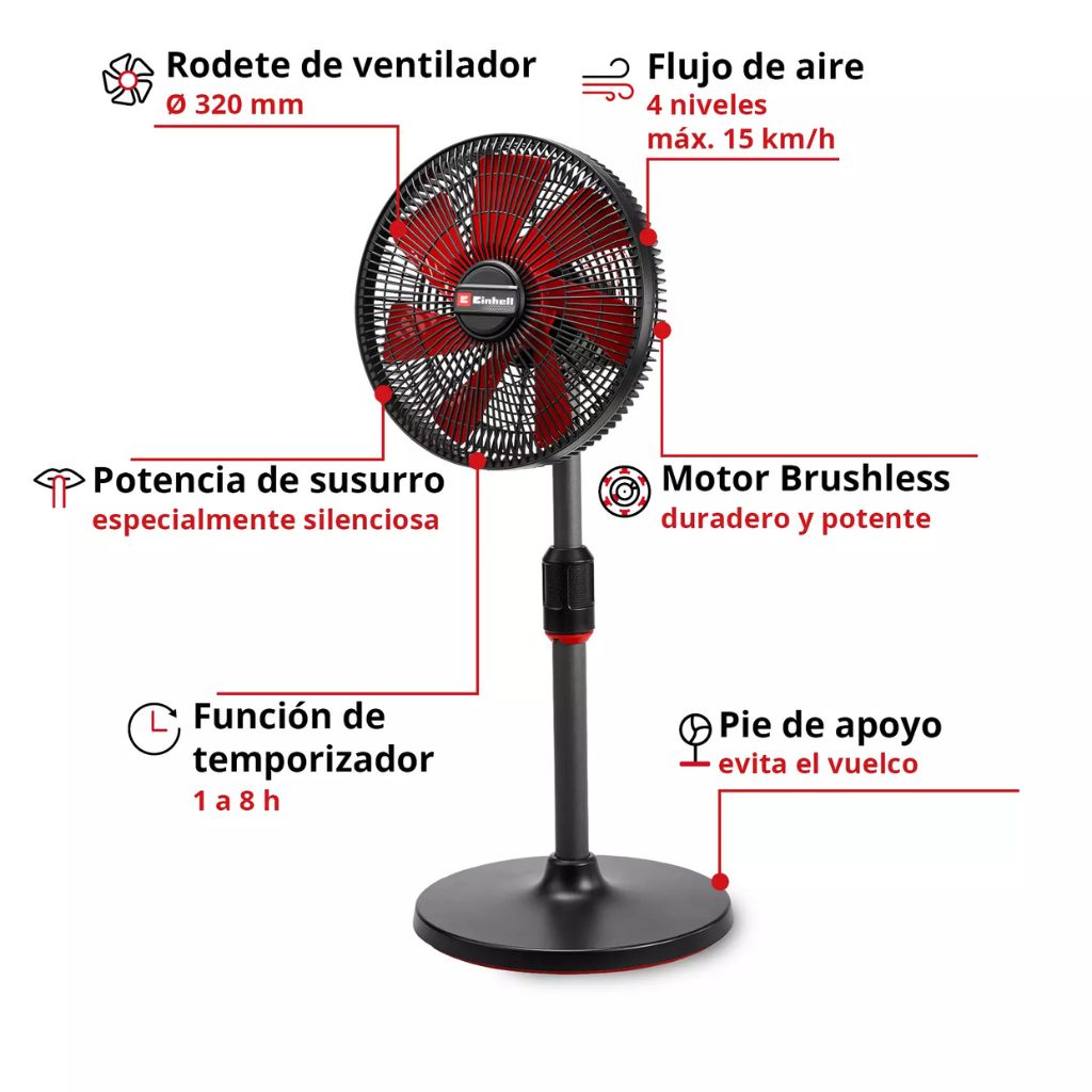 VENTILADOR A BATERÍA EINHELL GE-CF 18/320 P S/ BATERÍA