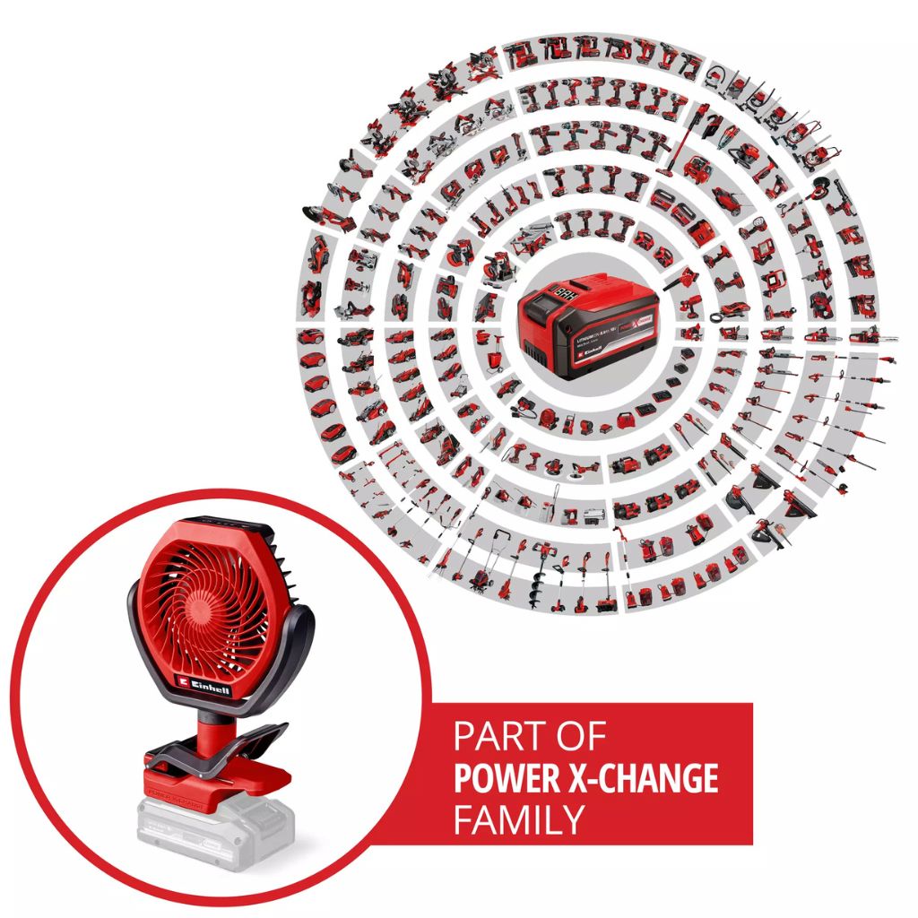 VENTILADOR A BATERÍA EINHELL GC-CF 18/110 S/ BATERÍA