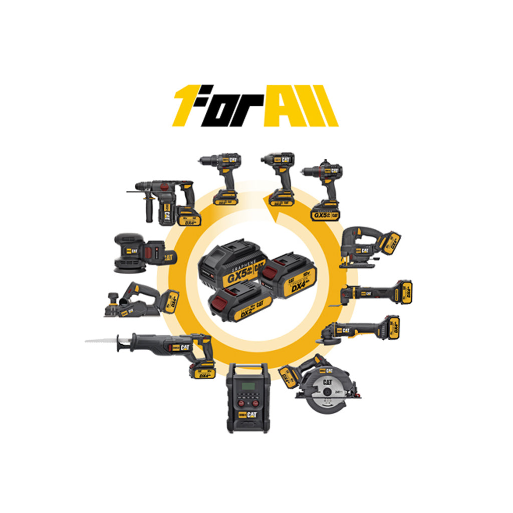 KIT ATORNILLADOR A BATERÍA CAT DX71 CON DOS BATERÍAS + CARGADOR + MALETÍN