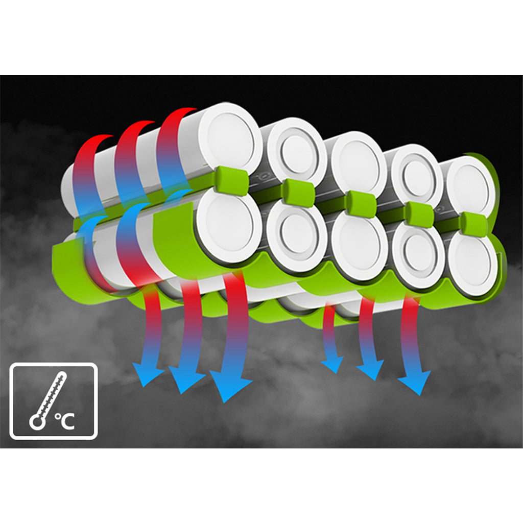 BATERÍA CAT DXB4 LI-ION 4,0 AH
