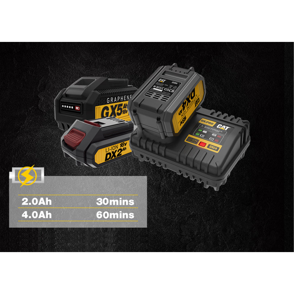 CARGADOR DE BATERÍAS CAT DXC4