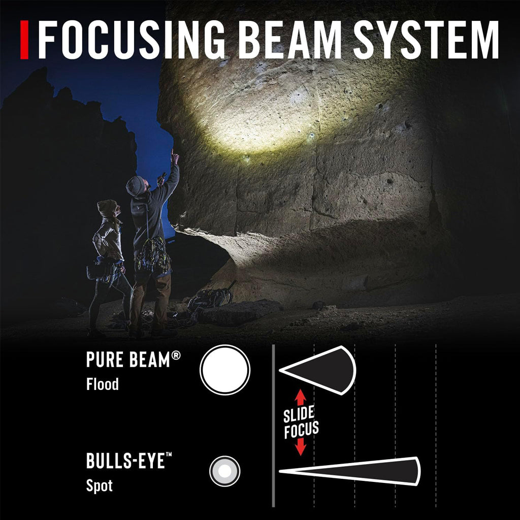 LINTERNA COAST XP11R - 2100 LM - 220 MTS