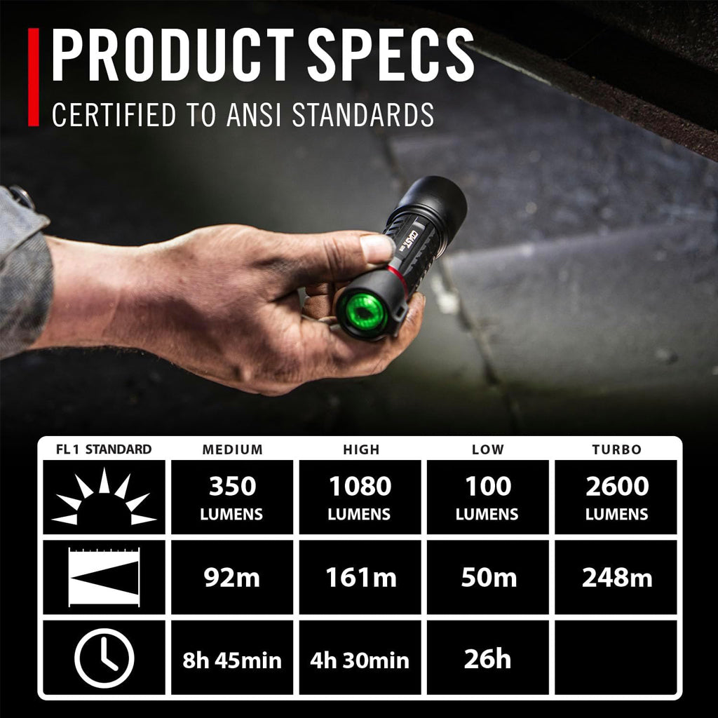 LINTERNA COAST XP11R - 2100 LM - 220 MTS