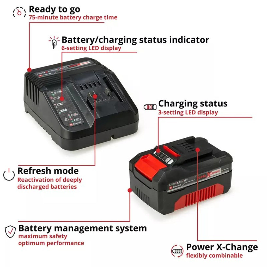 KIT DE INICIO EINHELL PXC CARGADOR + BATERÍA 4,0 AH